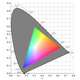 Image for article titled How Dolby Vision Works, and How It Could Revolutionize TVs Forever